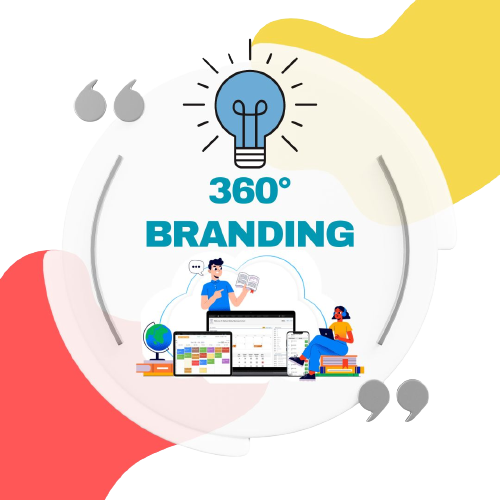 360__BRANDING-ads websoft